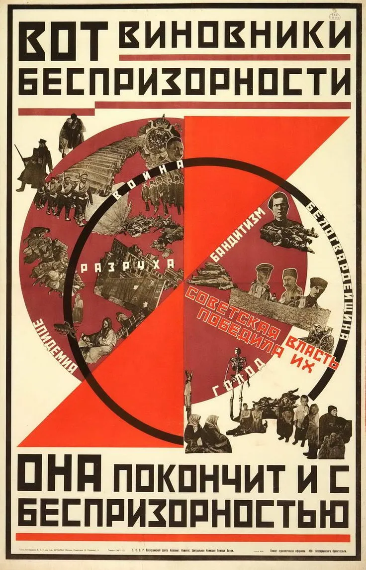 Soviet constructivist poster
