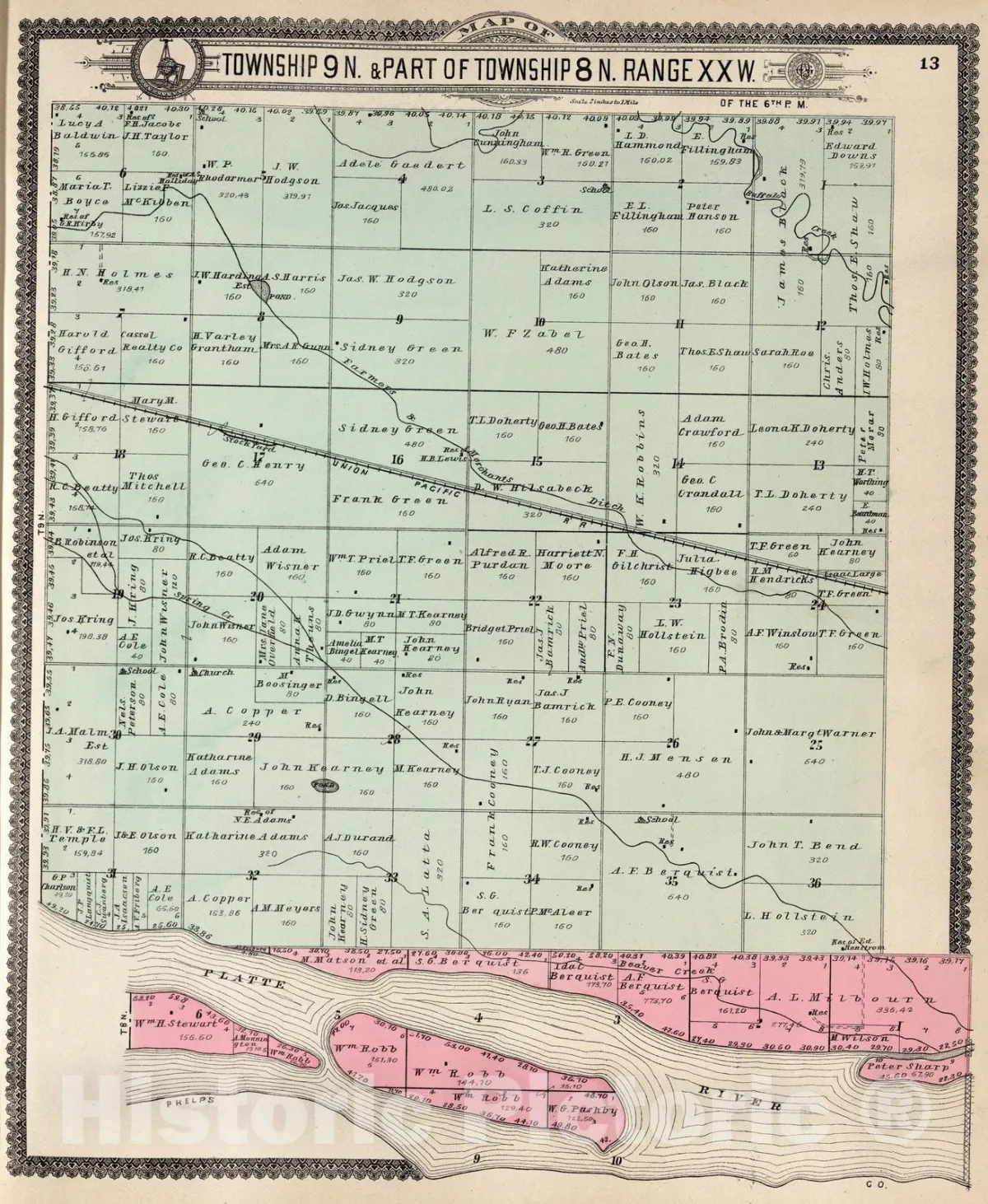 Dawson County, Nebraska