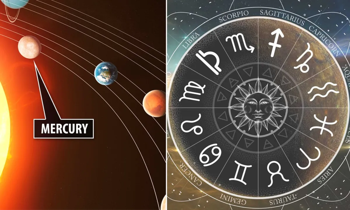 Mercury retrograde