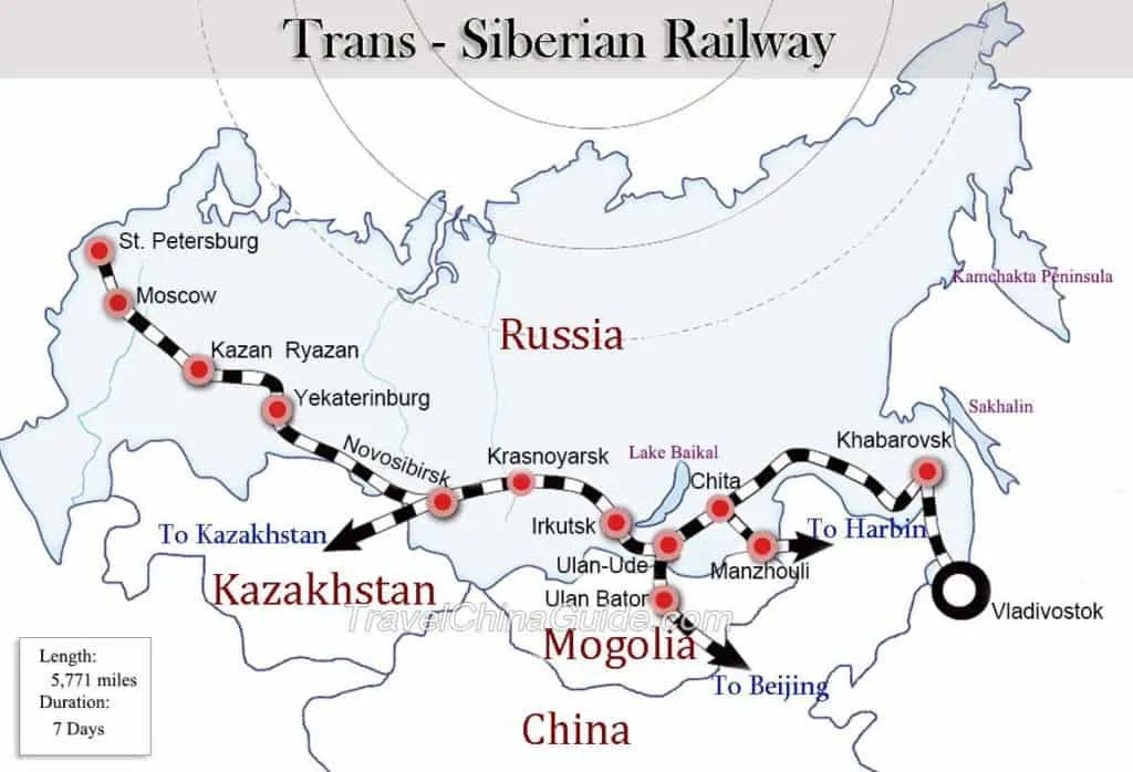 Trans-Siberian Railway